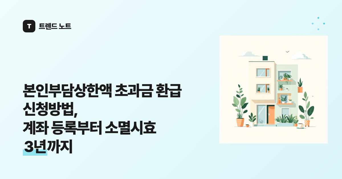 본인부담상한액 초과금 환급 신청방법, 계좌 등록부터 소멸시효 3년까지
