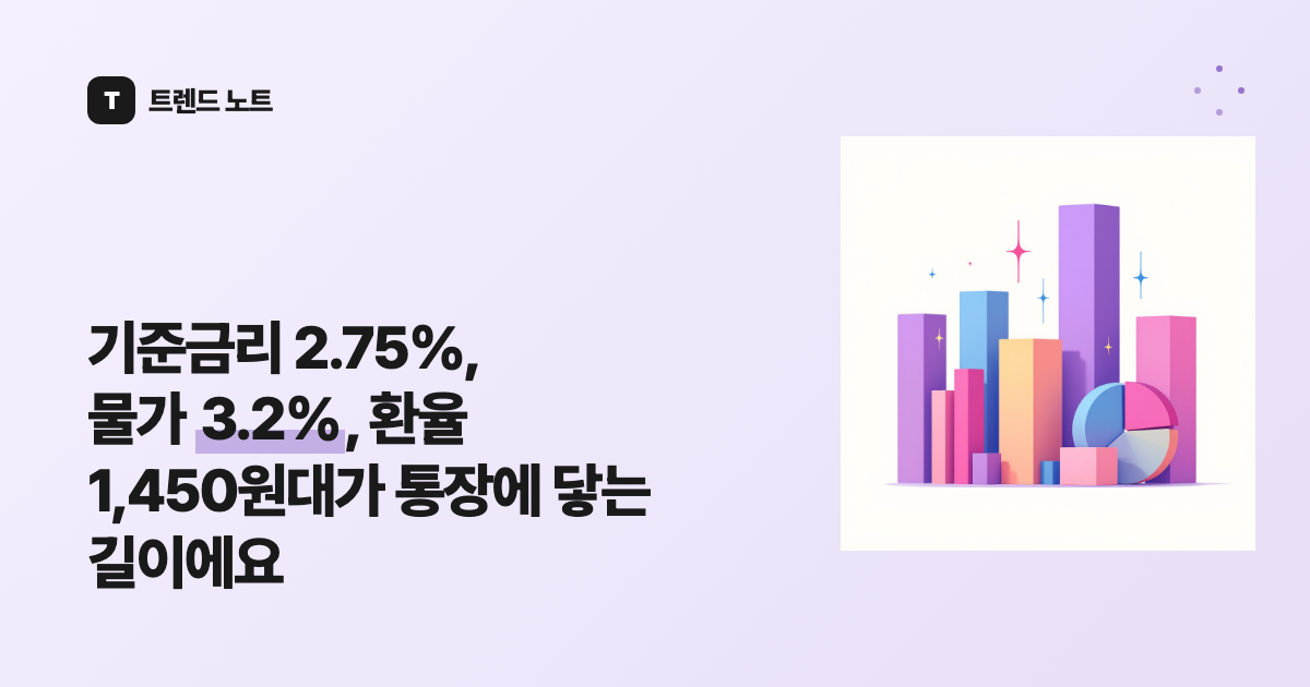 기준금리 2.75%, 물가 3.2%, 환율 1,450원대가 통장에 닿는 길이에요