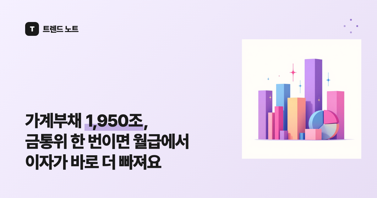 가계부채 1,950조, 금통위 한 번이면 월급에서 이자가 바로 더 빠져요