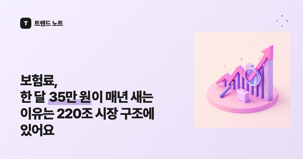 보험료, 한 달 35만 원이 매년 새는 이유는 220조 시장 구조에 있어요
