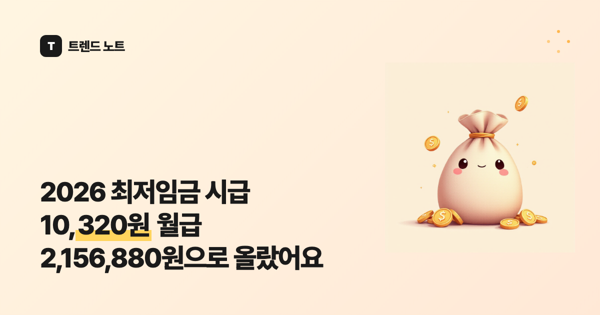 2026 최저임금 시급 10,320원 월급 2,156,880원으로 올랐어요