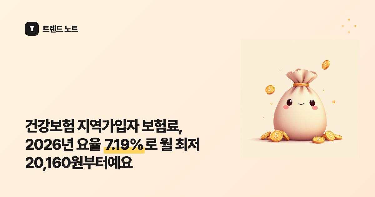 건강보험 지역가입자 보험료, 2026년 요율 7.19%로 월 최저 20,160원부터예요