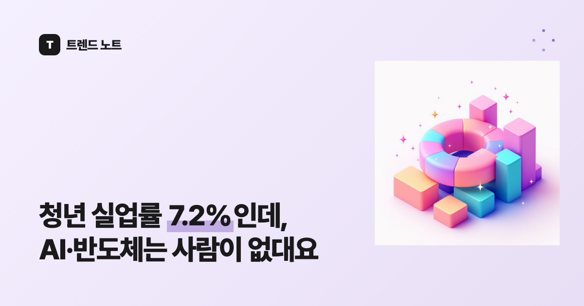 청년 실업률 7.2%인데, AI·반도체는 사람이 없대요
